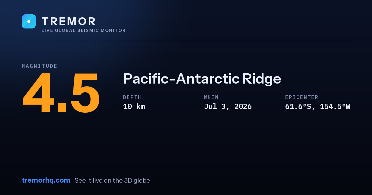 M4.5 earthquake near Pacific-Antarctic Ridge