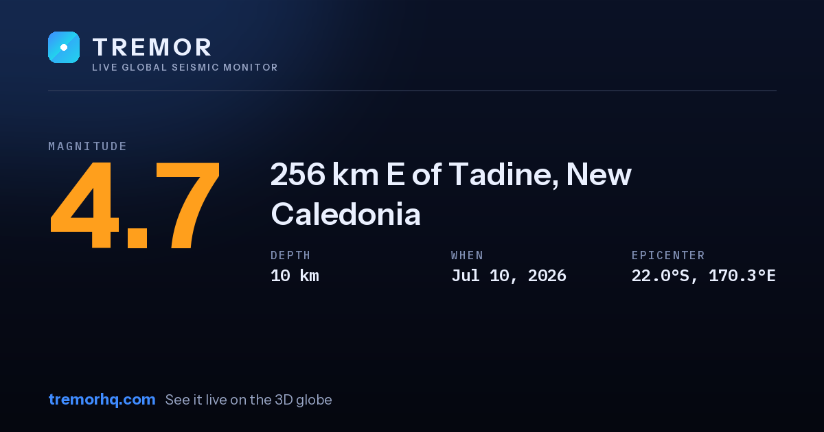 M4.7 earthquake near 256 km E of Tadine, New Caledonia