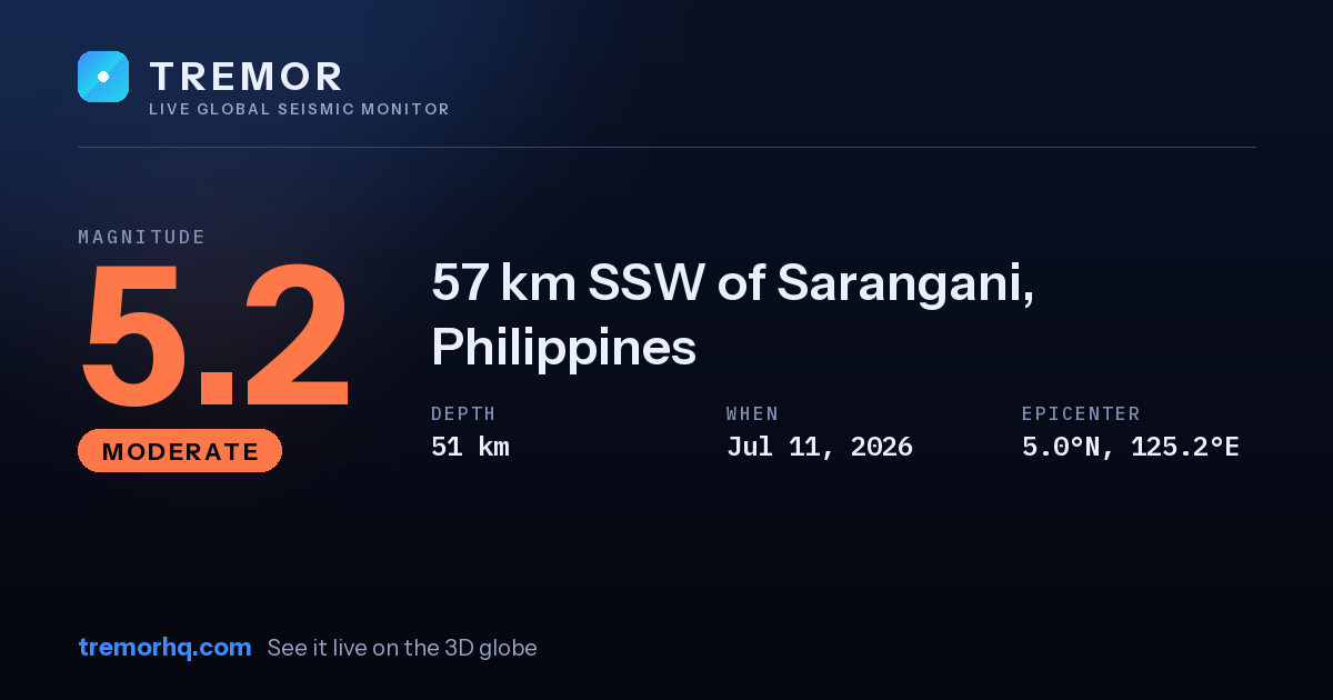 M5.2 earthquake near 57 km SSW of Sarangani, Philippines