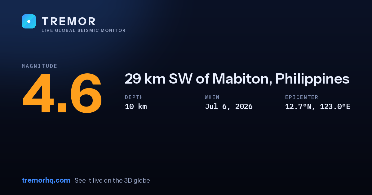 M4.6 earthquake near 29 km SW of Mabiton, Philippines