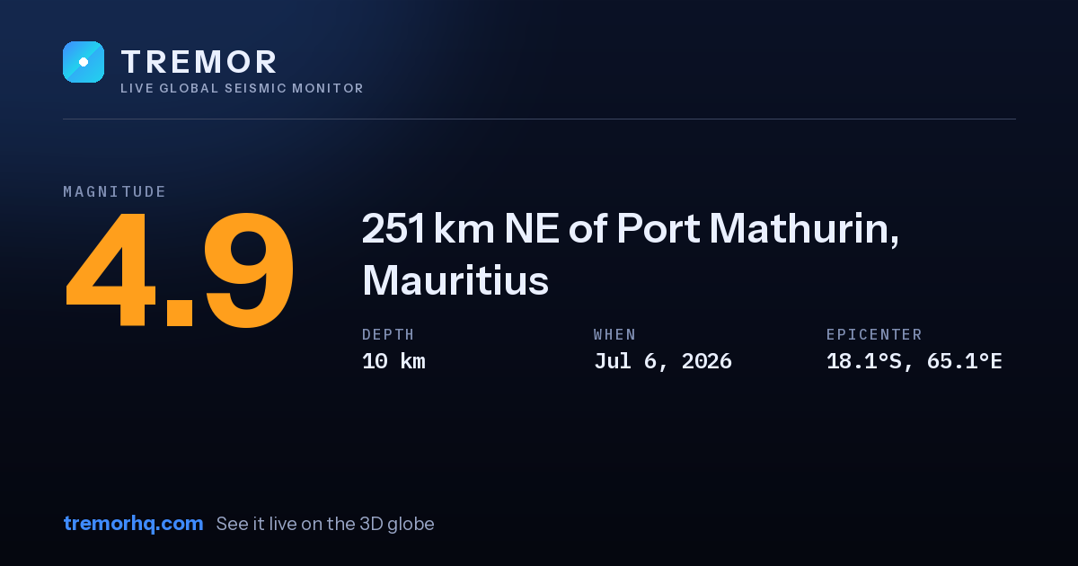 M4.9 earthquake near 251 km NE of Port Mathurin, Mauritius