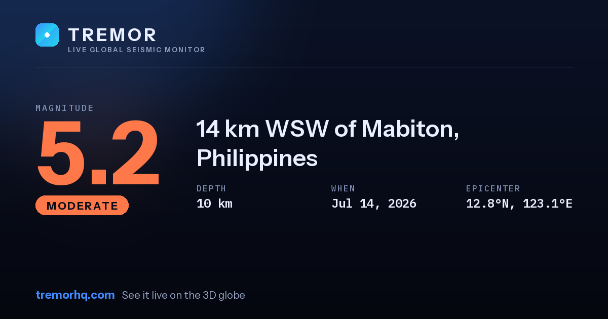 M5.2 earthquake near 14 km WSW of Mabiton, Philippines