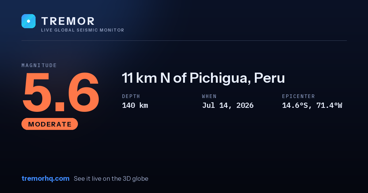 M5.6 earthquake near 11 km N of Pichigua, Peru