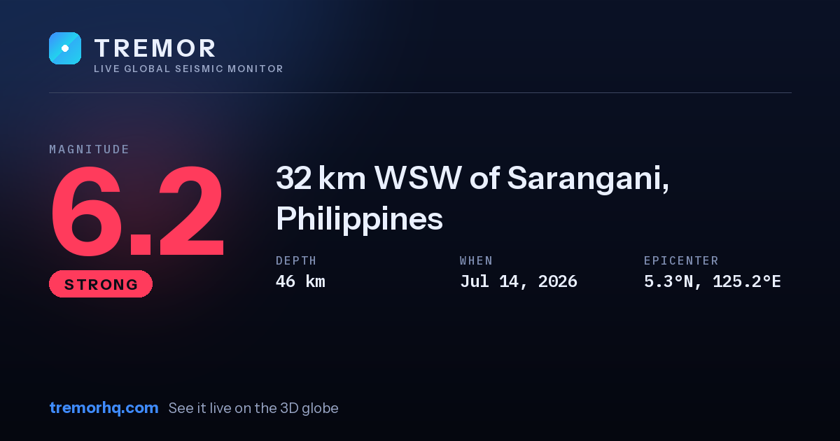 M6.2 earthquake near 32 km WSW of Sarangani, Philippines
