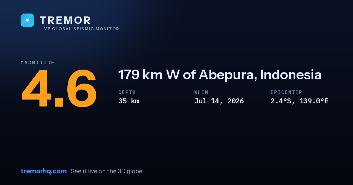 M4.6 earthquake near 179 km W of Abepura, Indonesia