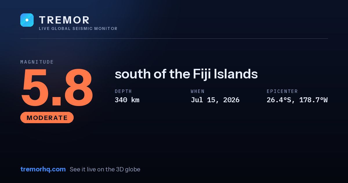 M5.8 earthquake near south of the Fiji Islands