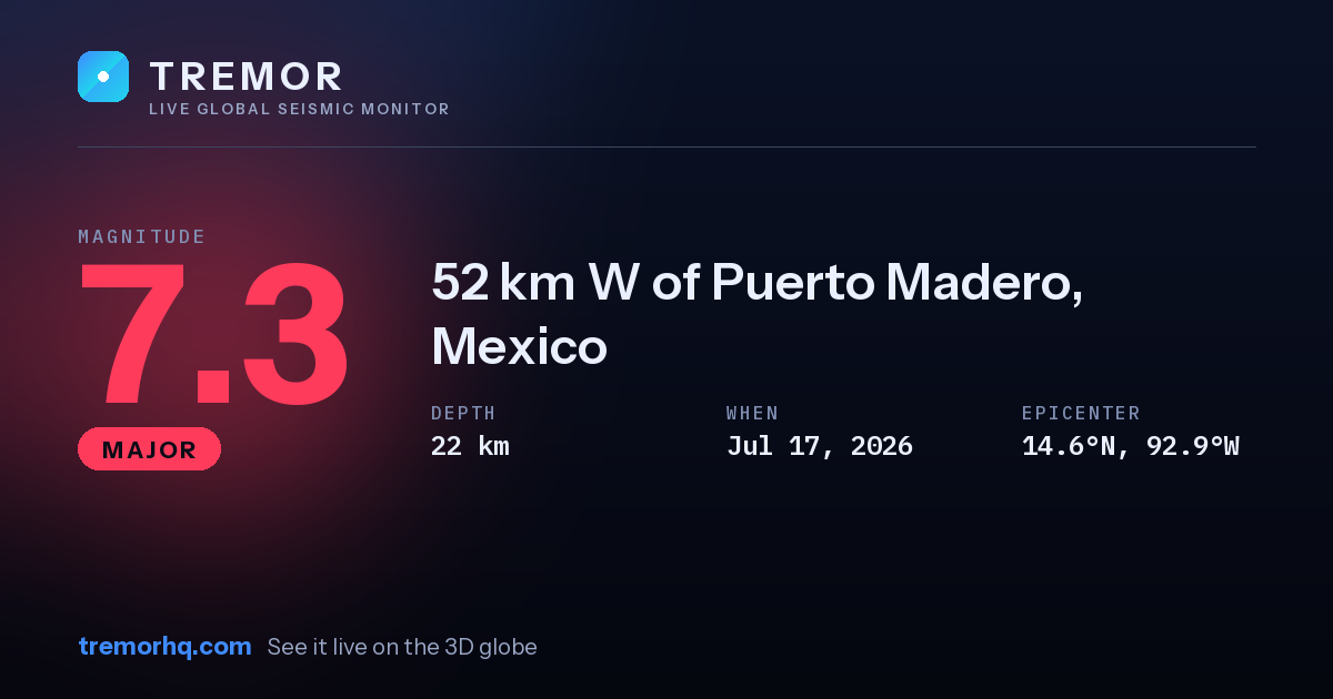 M7.3 earthquake near 52 km W of Puerto Madero, Mexico