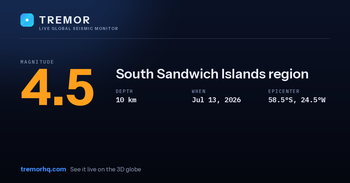 M4.5 earthquake near South Sandwich Islands region