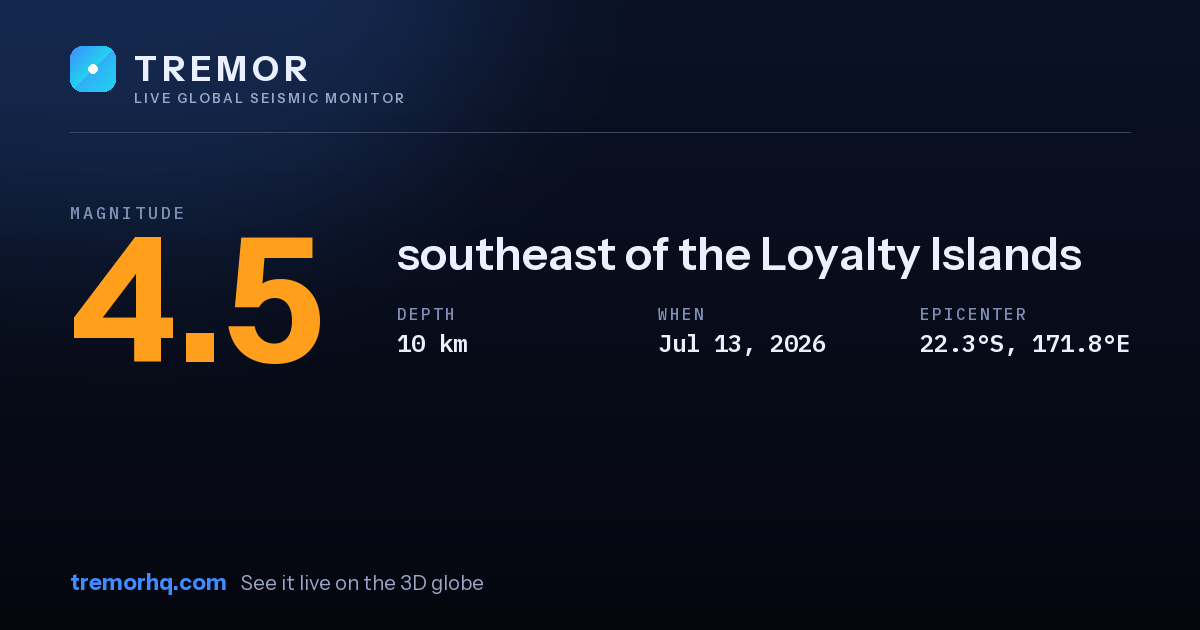 M4.5 earthquake near southeast of the Loyalty Islands