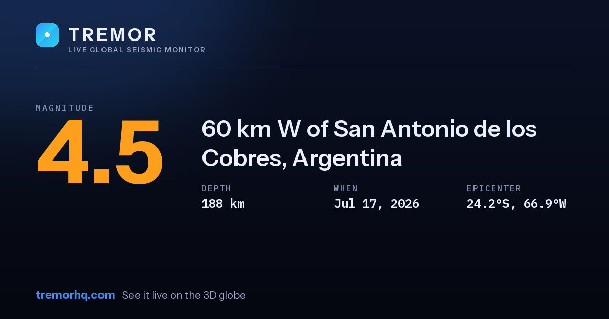 M4.5 earthquake near 60 km W of San Antonio de los Cobres, Argentina
