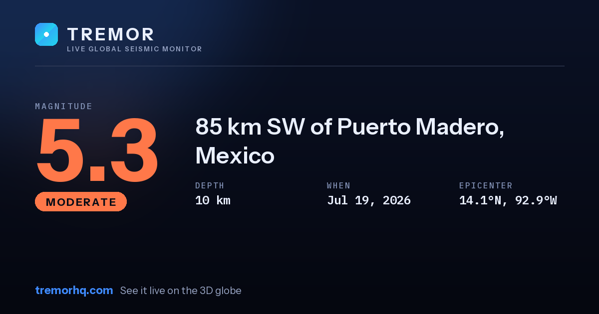 M5.3 earthquake near 85 km SW of Puerto Madero, Mexico