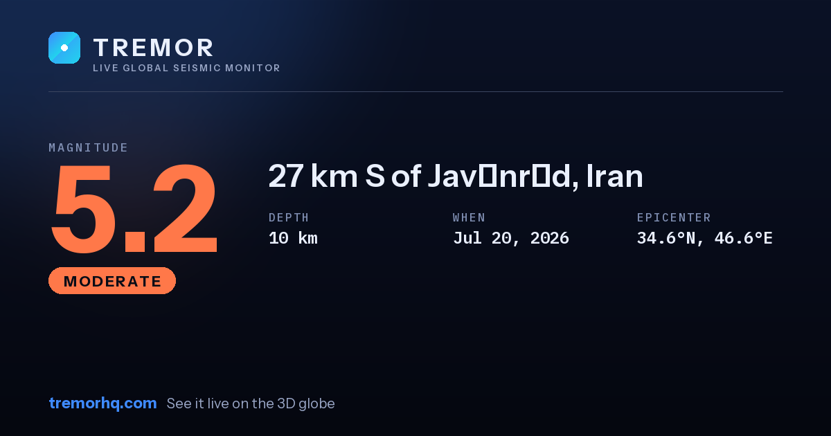 M5.2 earthquake near 27 km S of Javānrūd, Iran