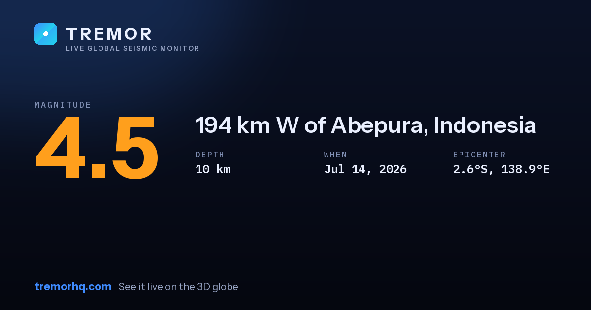 M4.5 earthquake near 194 km W of Abepura, Indonesia