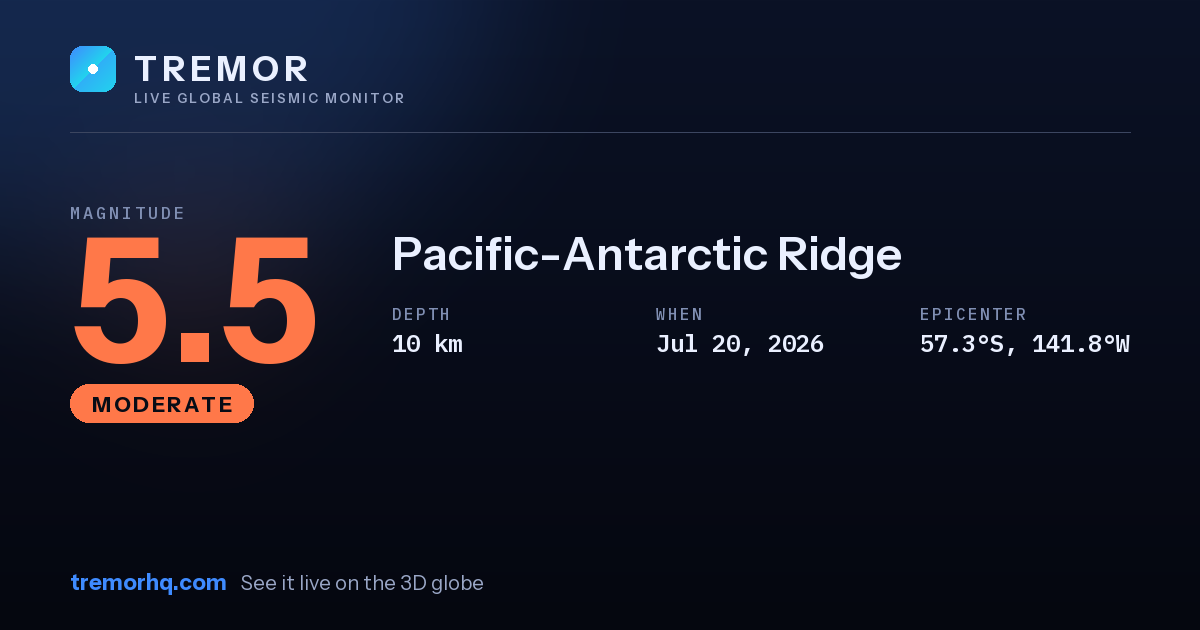 M5.5 earthquake near Pacific-Antarctic Ridge