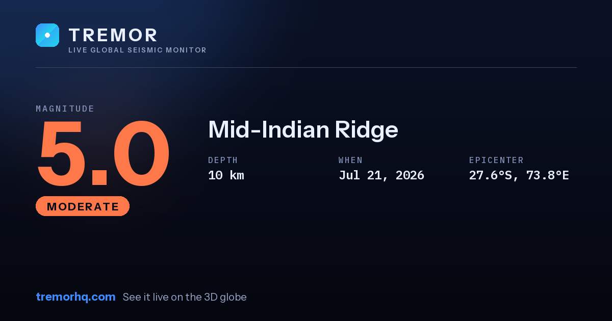M5.0 earthquake near Mid-Indian Ridge