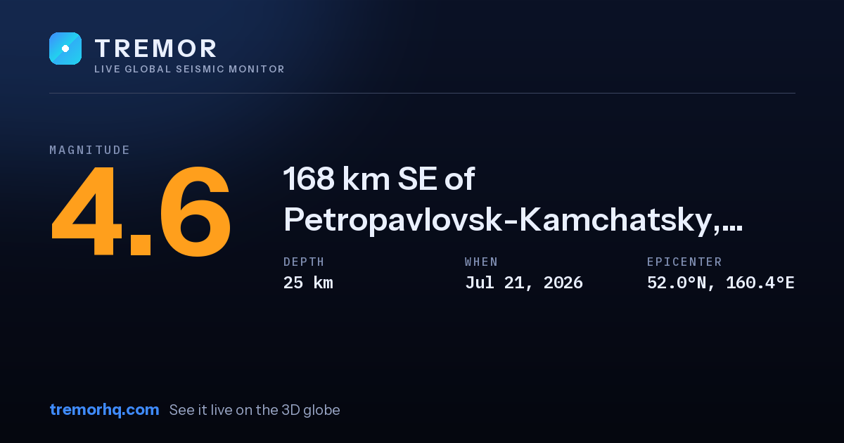 M4.6 earthquake near 168 km SE of Petropavlovsk-Kamchatsky, Russia