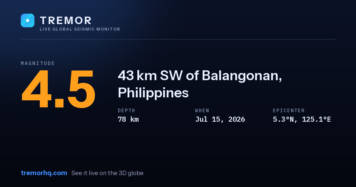 M4.5 earthquake near 43 km SW of Balangonan, Philippines