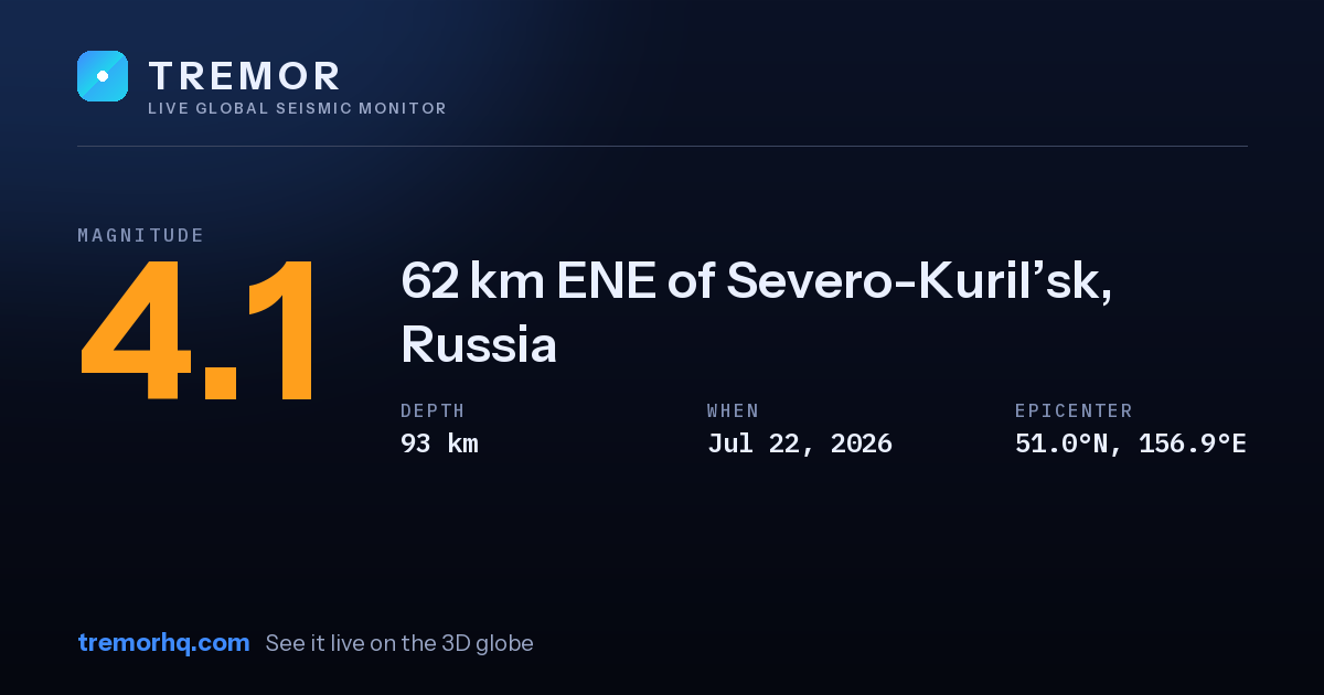 M4.1 earthquake near 62 km ENE of Severo-Kuril’sk, Russia