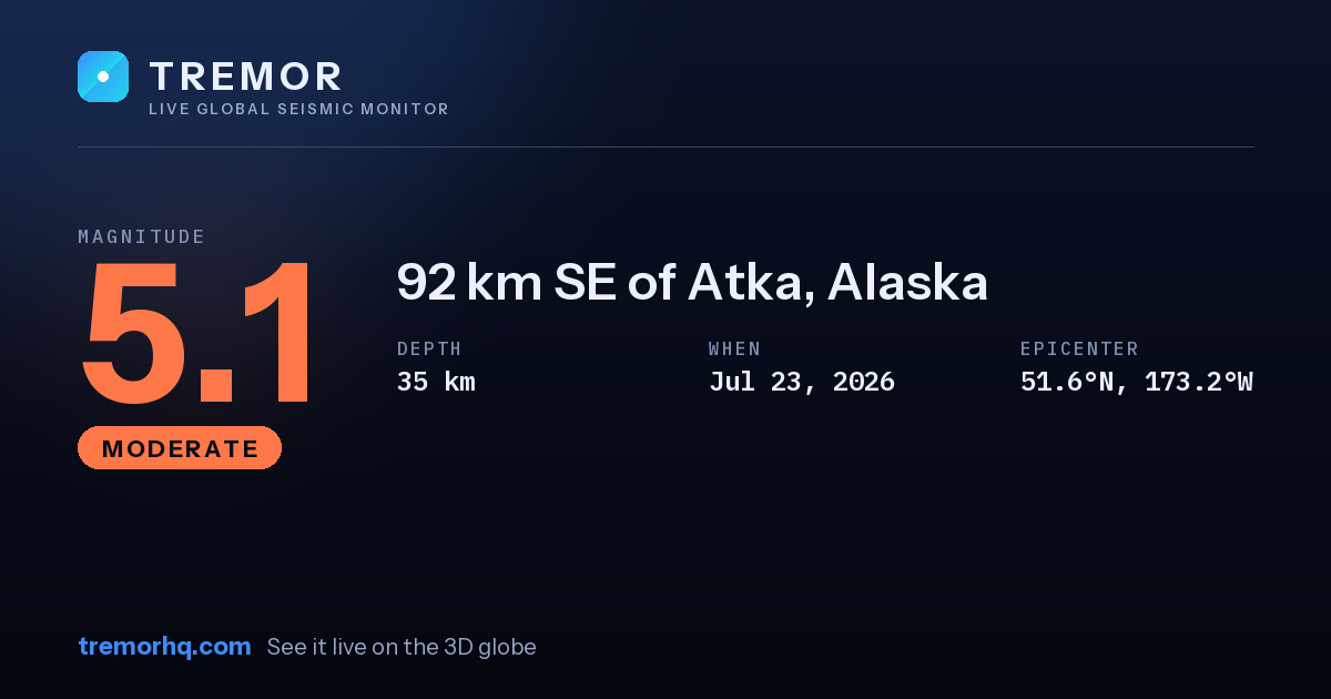 M5.1 earthquake near 92 km SE of Atka, Alaska