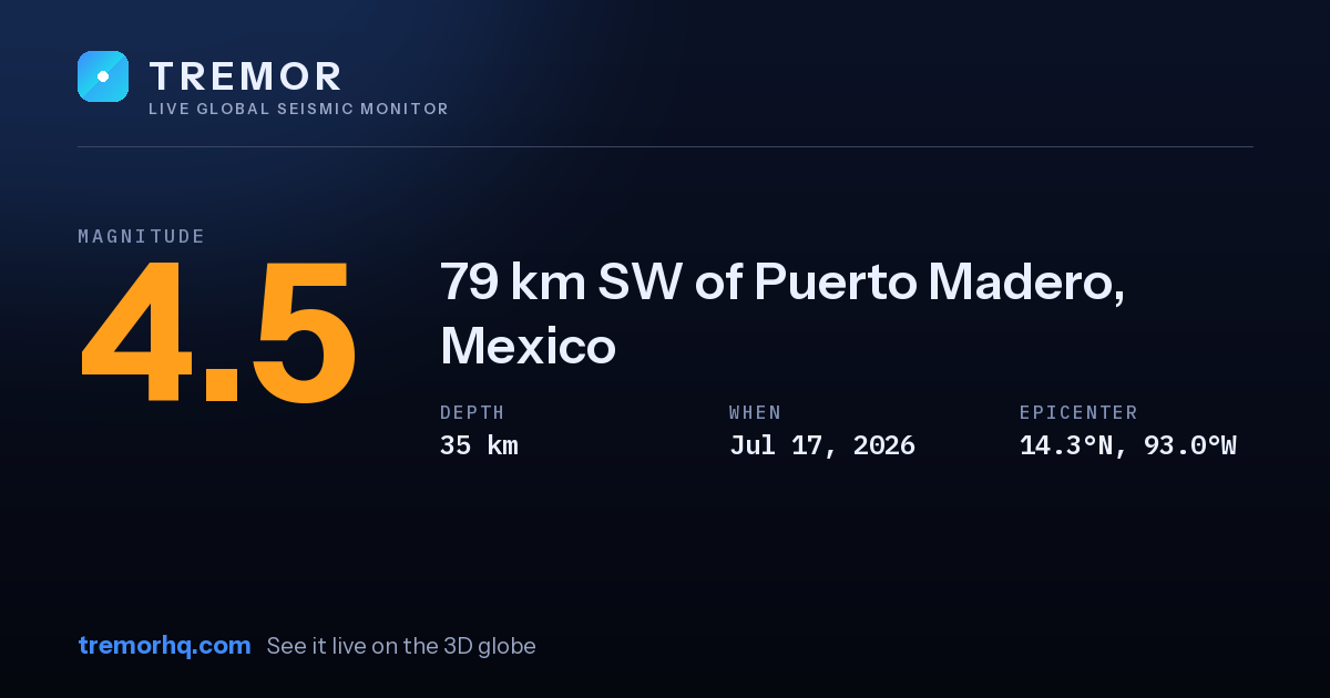 M4.5 earthquake near 79 km SW of Puerto Madero, Mexico