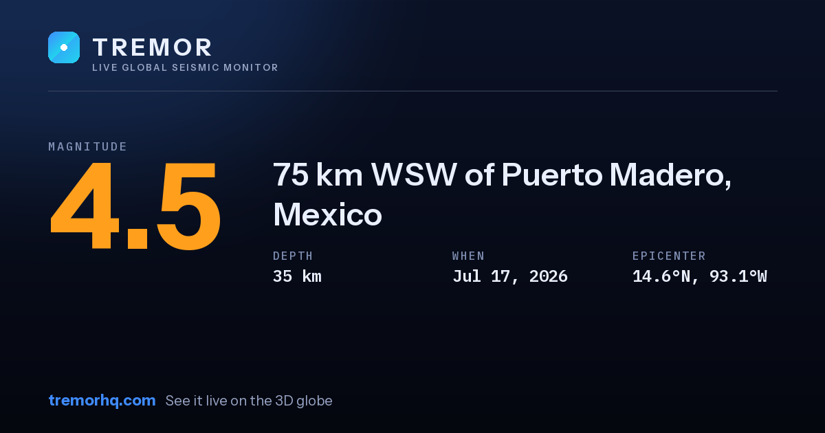 M4.5 earthquake near 75 km WSW of Puerto Madero, Mexico