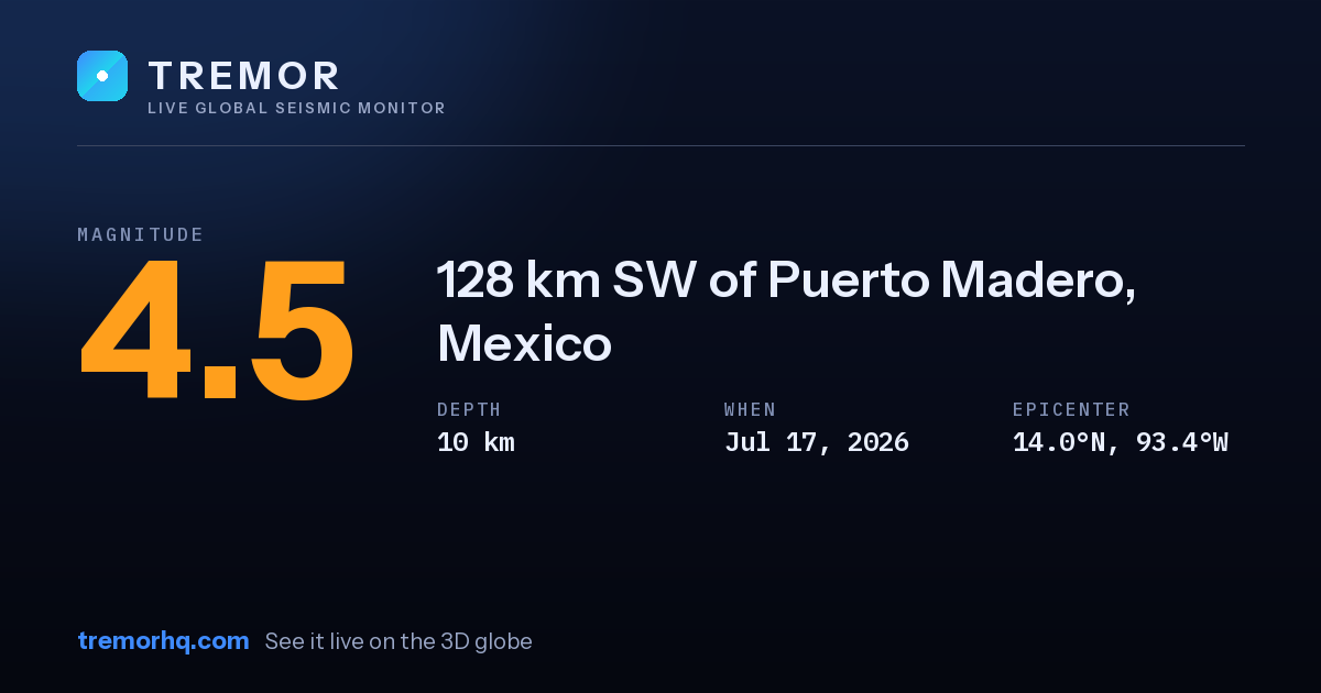 M4.5 earthquake near 128 km SW of Puerto Madero, Mexico