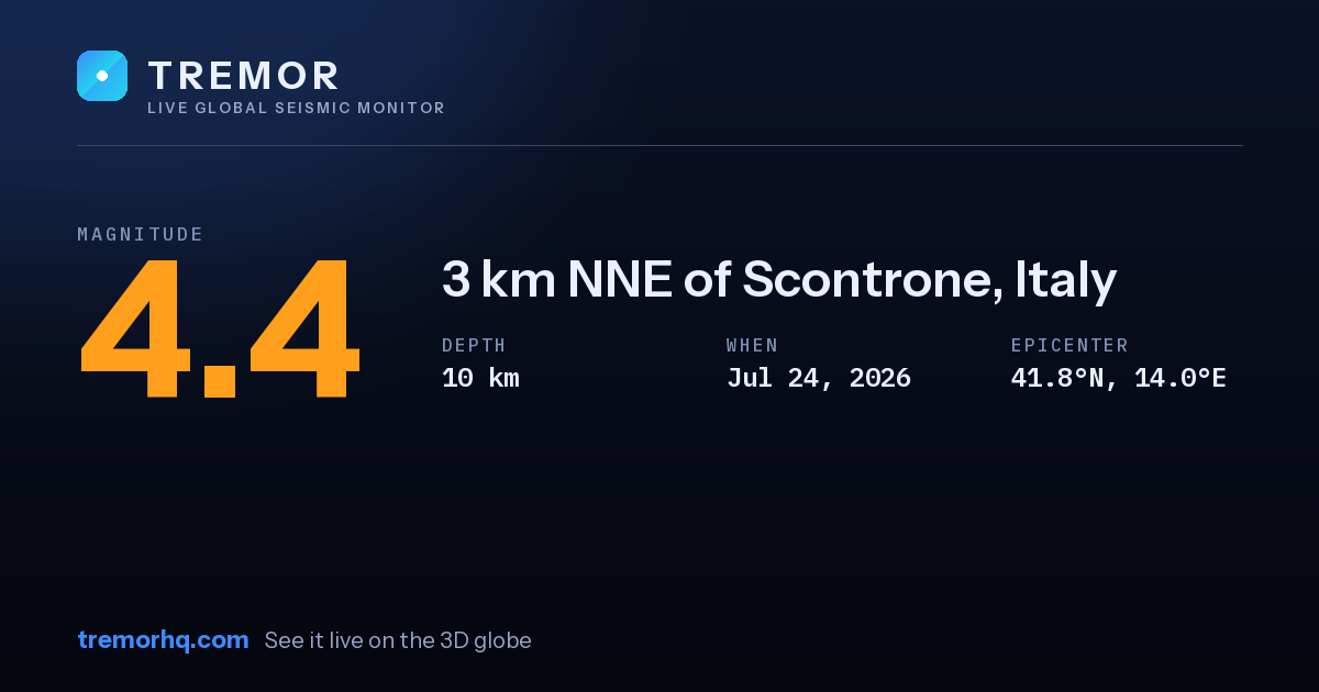 M4.4 earthquake near 3 km NNE of Scontrone, Italy