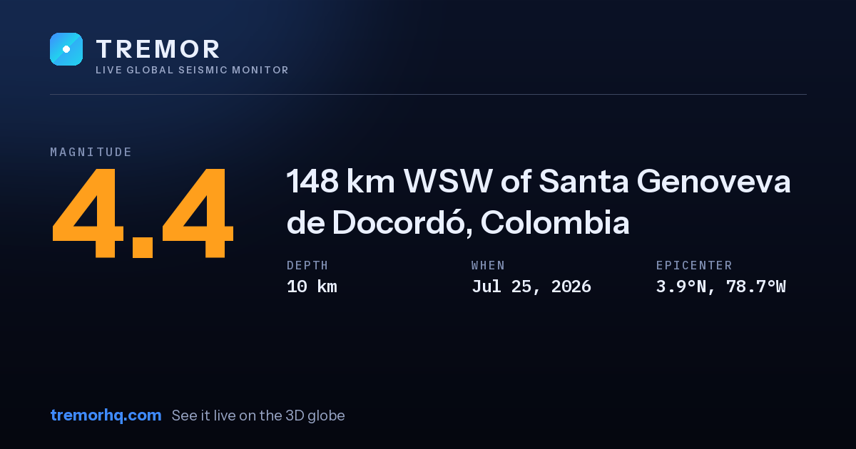 M4.4 earthquake near 148 km WSW of Santa Genoveva de Docordó, Colombia