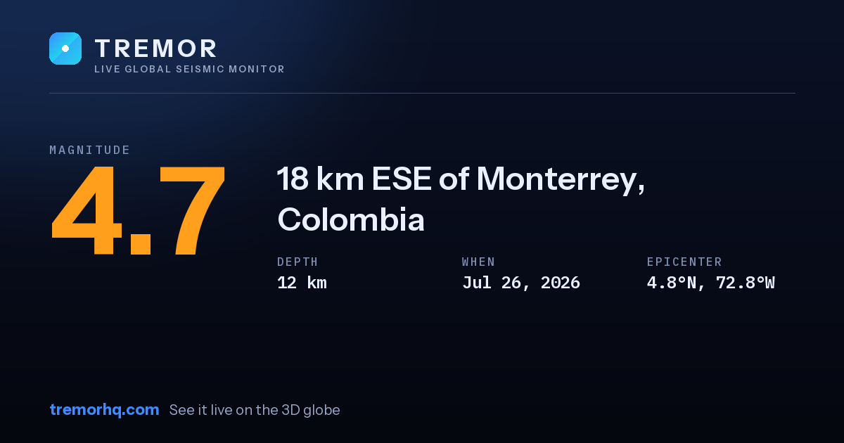 M4.7 earthquake near 18 km ESE of Monterrey, Colombia