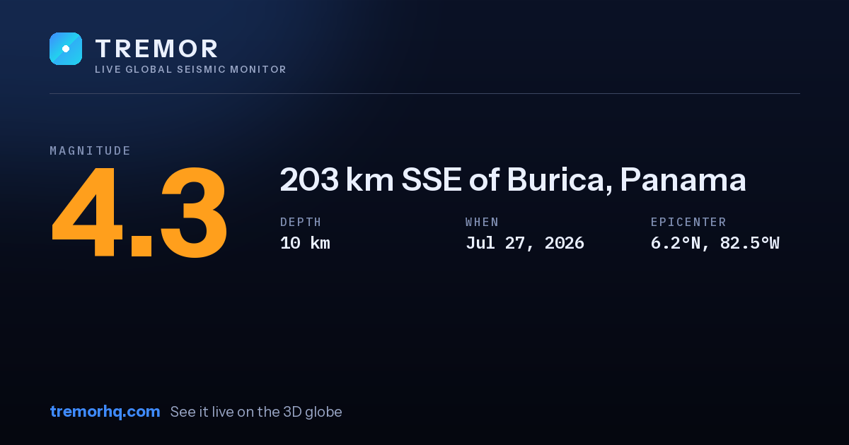 M4.3 earthquake near 203 km SSE of Burica, Panama