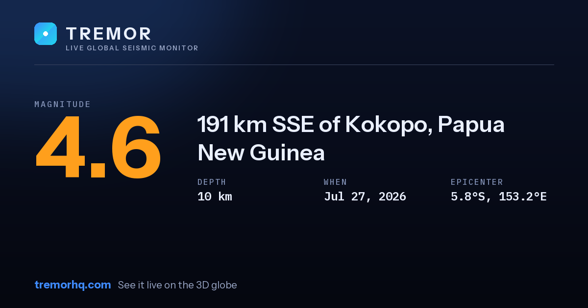 M4.6 earthquake near 191 km SSE of Kokopo, Papua New Guinea