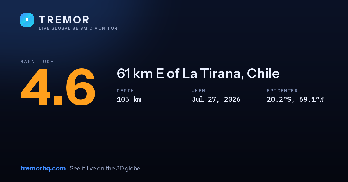 M4.6 earthquake near 61 km E of La Tirana, Chile