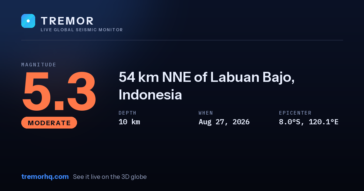 M5.3 earthquake near 54 km NNE of Labuan Bajo, Indonesia