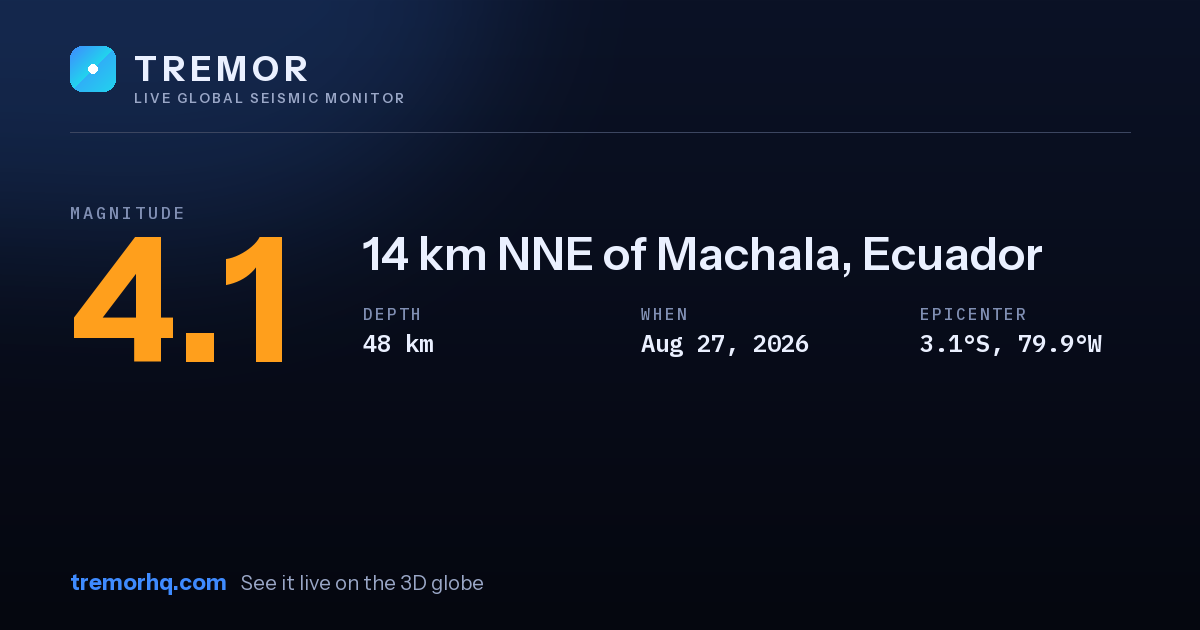 M4.1 earthquake near 14 km NNE of Machala, Ecuador