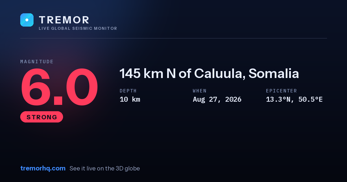 M6.0 earthquake near 145 km N of Caluula, Somalia