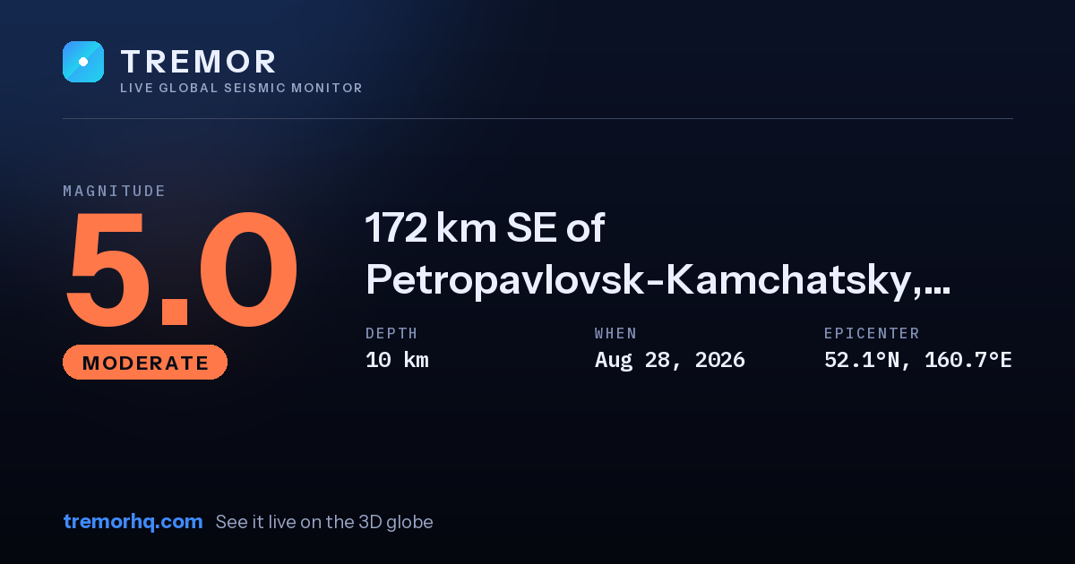 M5.0 earthquake near 172 km SE of Petropavlovsk-Kamchatsky, Russia