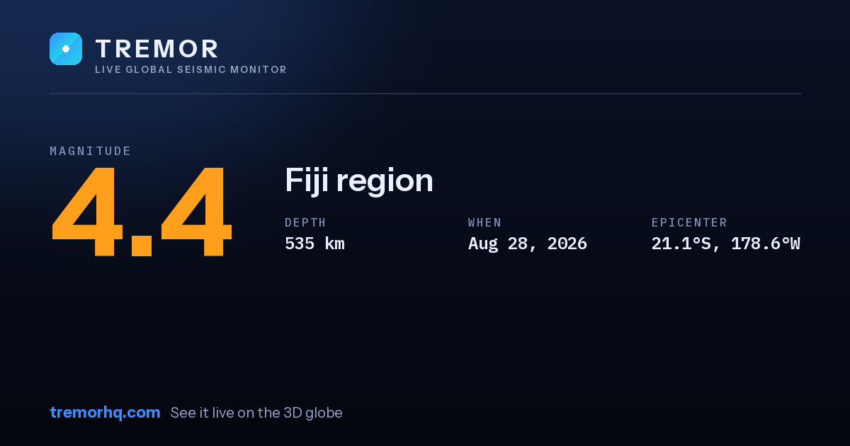 M4.4 earthquake near Fiji region