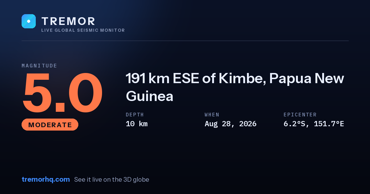 M5.0 earthquake near 191 km ESE of Kimbe, Papua New Guinea