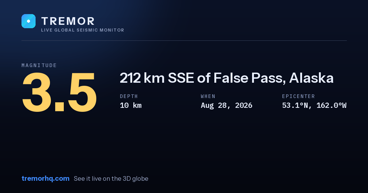 M3.5 earthquake near 212 km SSE of False Pass, Alaska