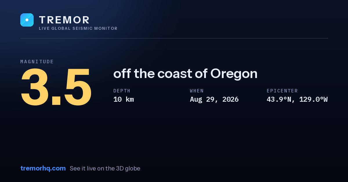M3.5 earthquake near off the coast of Oregon