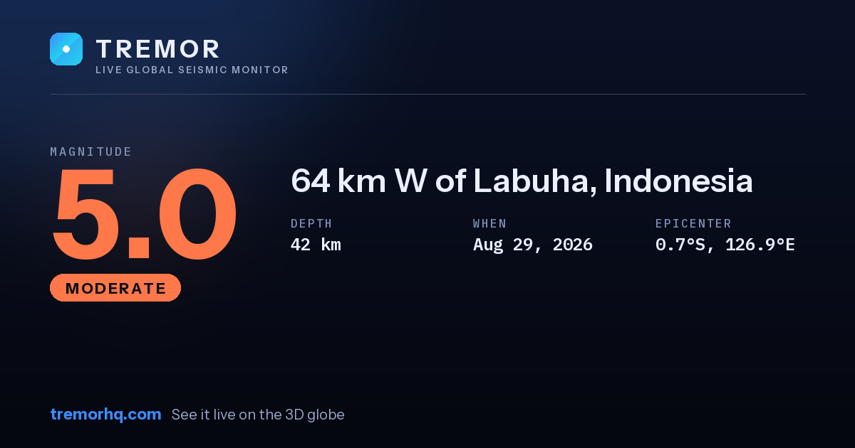 M5.0 earthquake near 64 km W of Labuha, Indonesia
