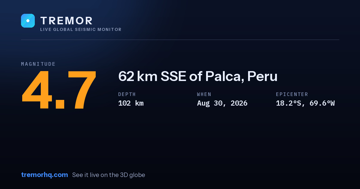 M4.7 earthquake near 62 km SSE of Palca, Peru