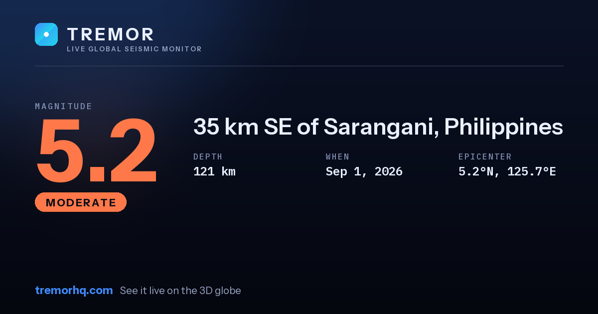 M5.2 earthquake near 35 km SE of Sarangani, Philippines