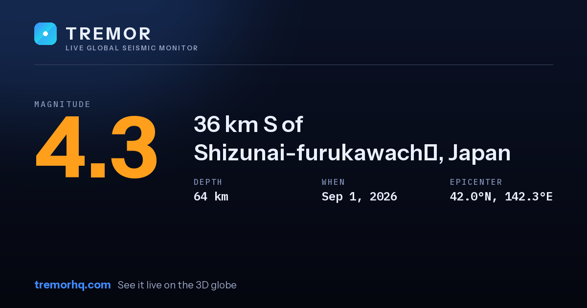 M4.3 earthquake near 36 km S of Shizunai-furukawachō, Japan