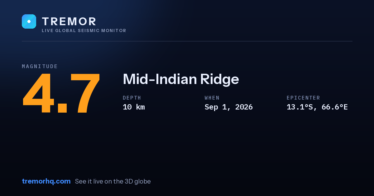 M4.7 earthquake near Mid-Indian Ridge