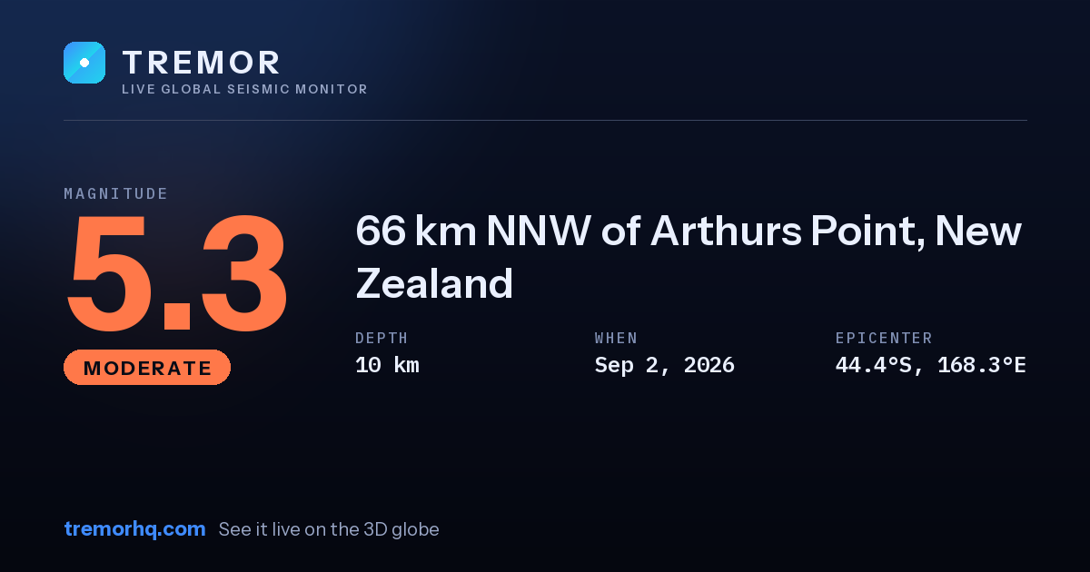 M5.3 earthquake near 66 km NNW of Arthurs Point, New Zealand