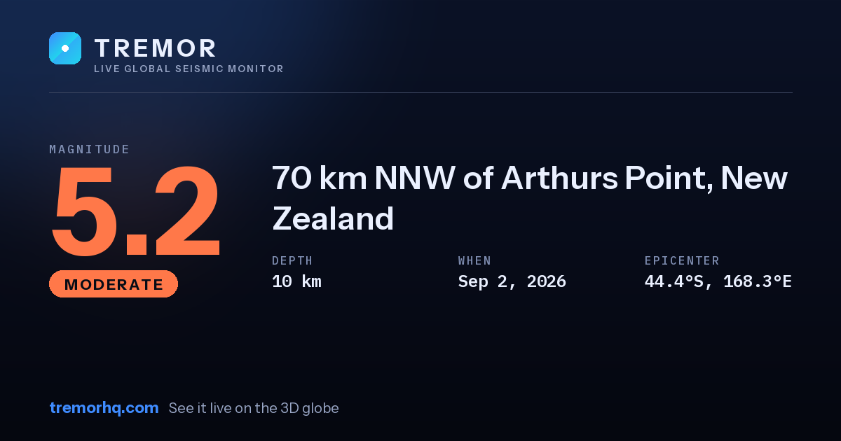 M5.2 earthquake near 70 km NNW of Arthurs Point, New Zealand
