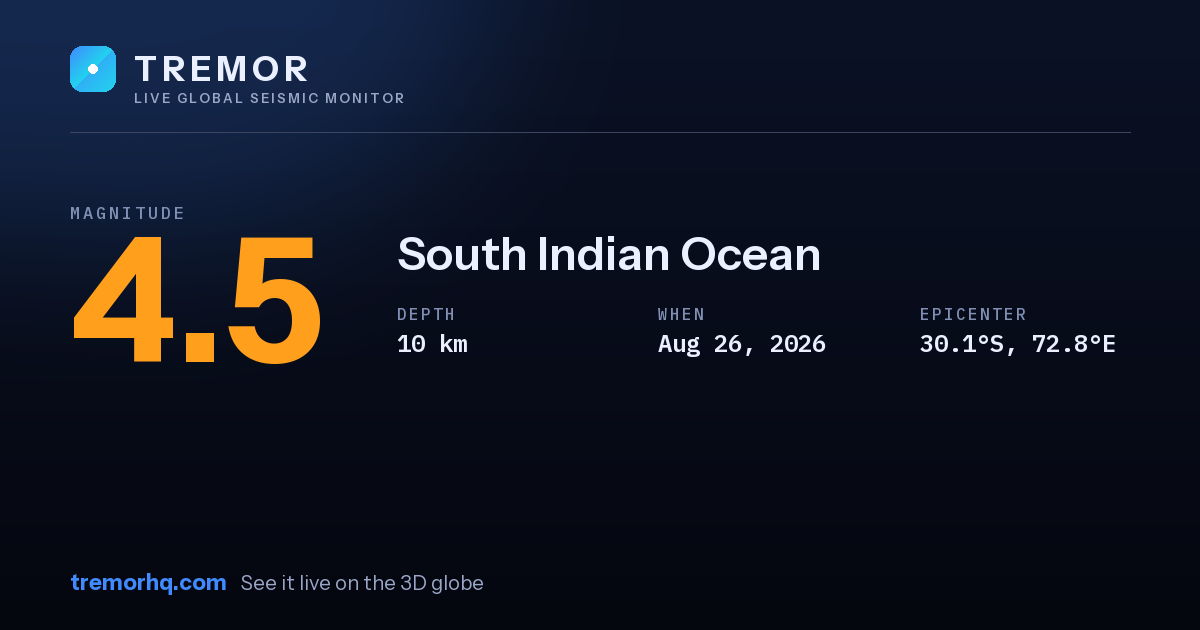 M4.5 earthquake near South Indian Ocean