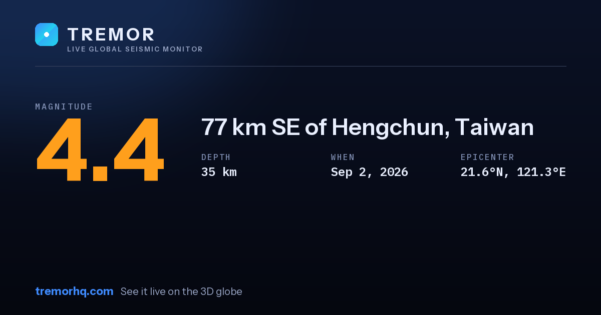 M4.4 earthquake near 77 km SE of Hengchun, Taiwan