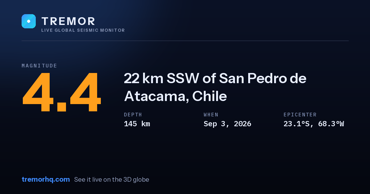 M4.4 earthquake near 22 km SSW of San Pedro de Atacama, Chile